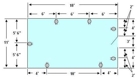 electrical box spacing|electrical outlet spacing.